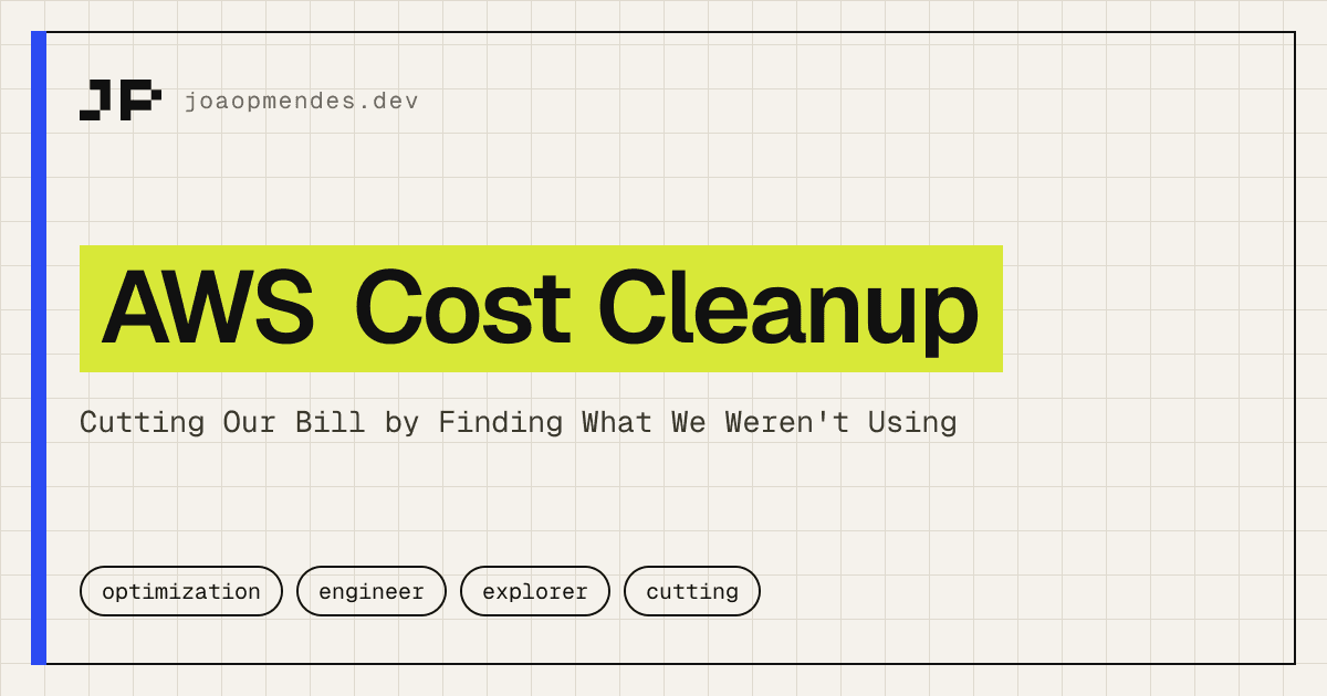 Pie chart of AWS spend before and after cleanup, with the largest slice (idle resources) shrinking dramatically